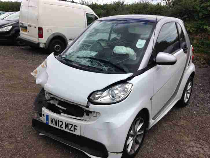 FORTWO PASSION MHD AUTO, SPARES OR