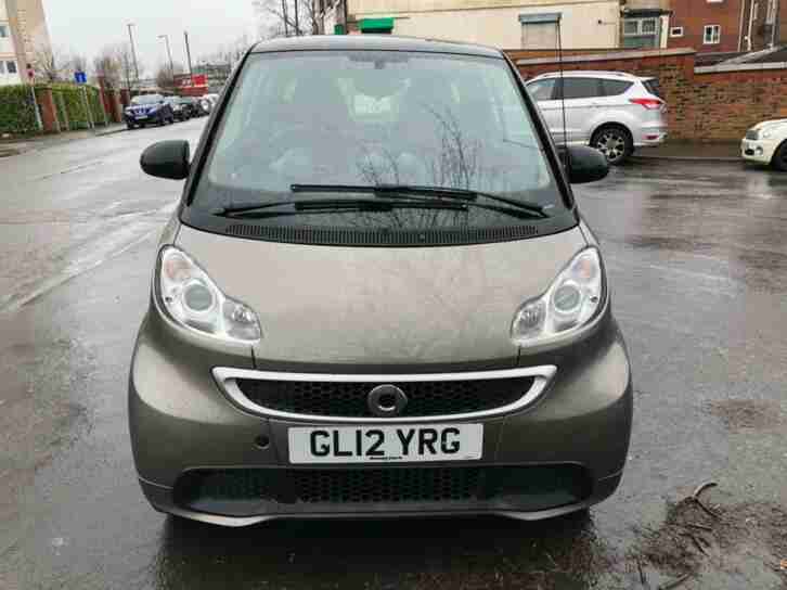 ForTwo Automatic 1.0Litre petrol